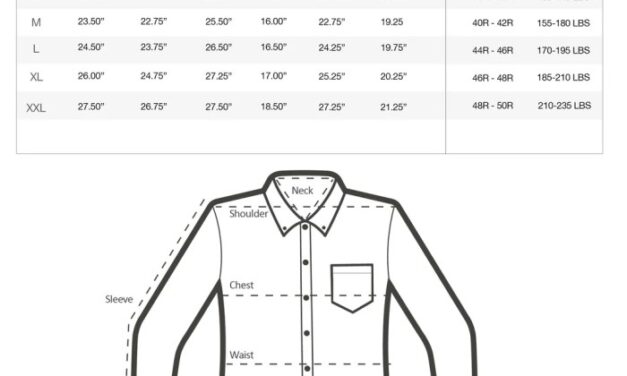 Mens dress shirt size measurements A Guide for the Perfect Fit