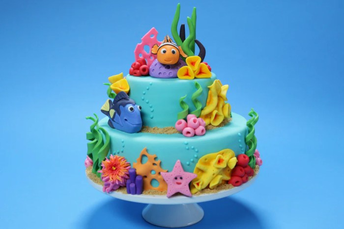 How to Make Nemo Cake Decoration A Creative Guide for Stunning Results