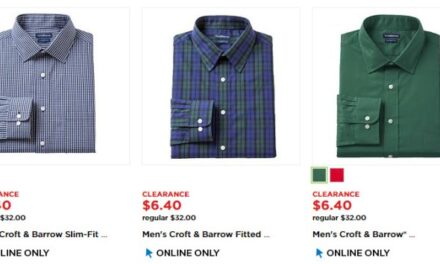 Kohls Mens Big and Tall Dress Shirts Stylish and Comfortable Options