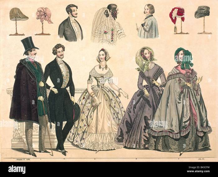 How to distinguish 19th century dress style