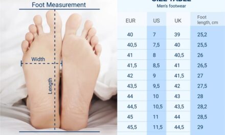 Mens Dress Shoe Size Chart Find Your Perfect Fit Quickly